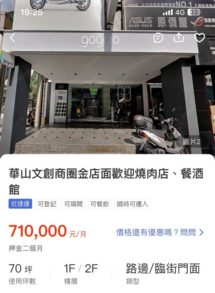 胡志明跟河內的黃金路段店面租金跟這價格也不會差太多，但就是大概會再往上多個2~3層樓。
 ​󠀠
 因為大部分的店面都是排屋，你要就得租一整棟。
 ​󠀠
 但有時…