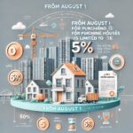 越南房地產新規：8月1日起購買預售屋訂金限5%
 ​󠀠󠀠
 自2024年8月1日起，越南《2023年房地產法》正式生效，規定開發商在預售房屋時，訂金不得超過房價…