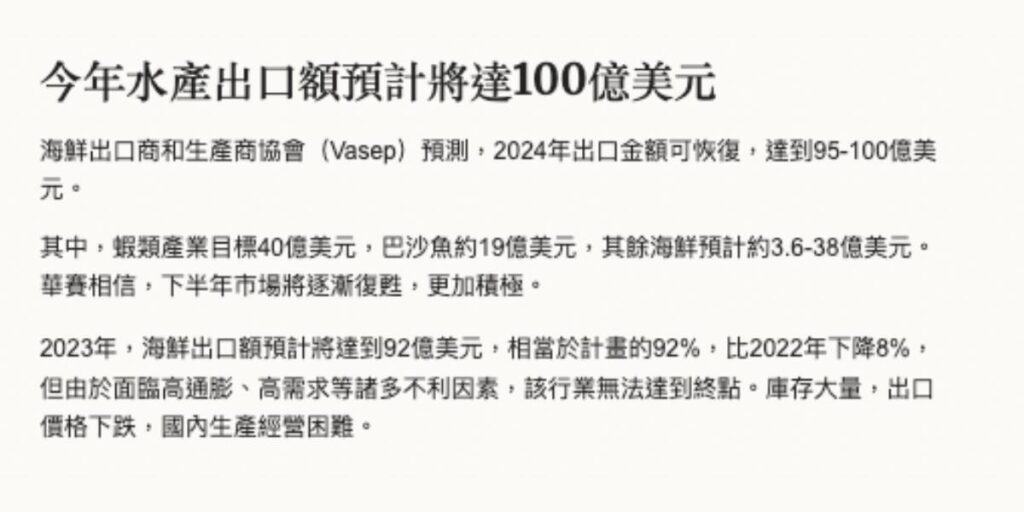 2024水產出口額預計將達100億美元