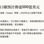 2024水產出口額預計將達100億美元