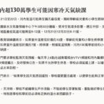 家長表示眼神死