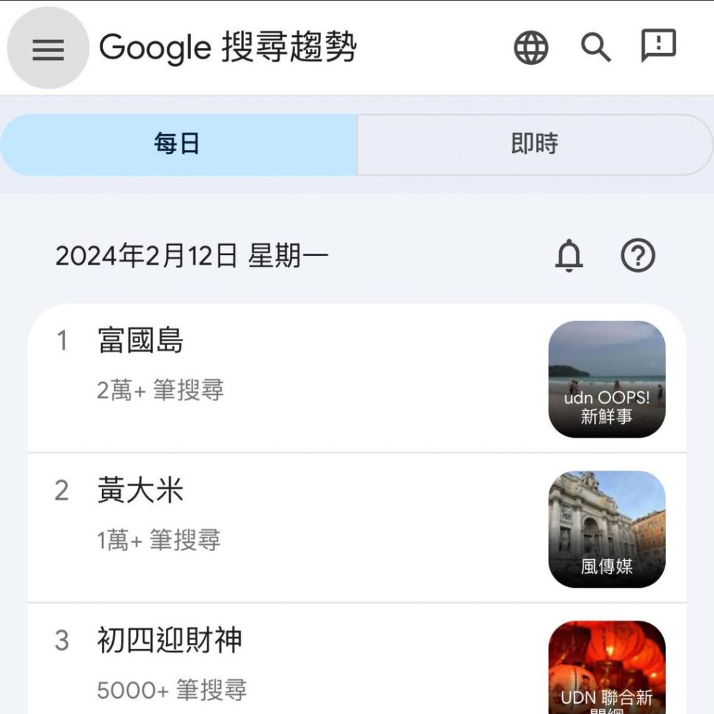 富國島終於幹掉黃大米了
