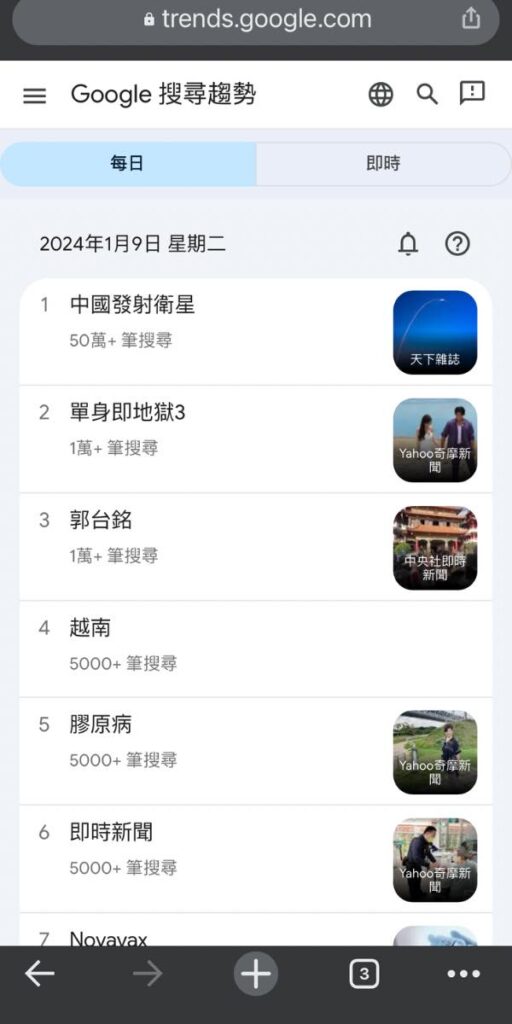 越南就這麼莫名其妙的上了台灣的熱搜 
 󠀠
 #中國發射衛星 #越南